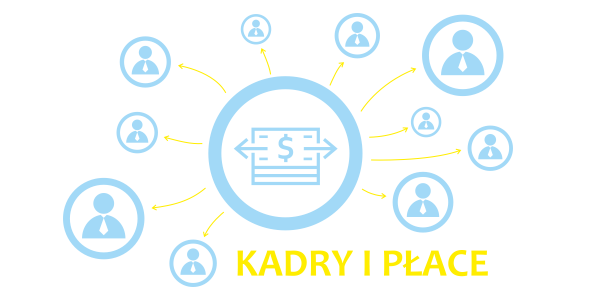 Kadry i płace